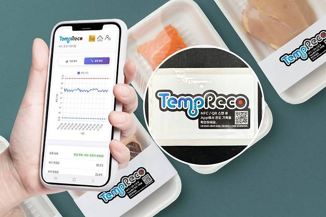 사진제공=에스씨포인트