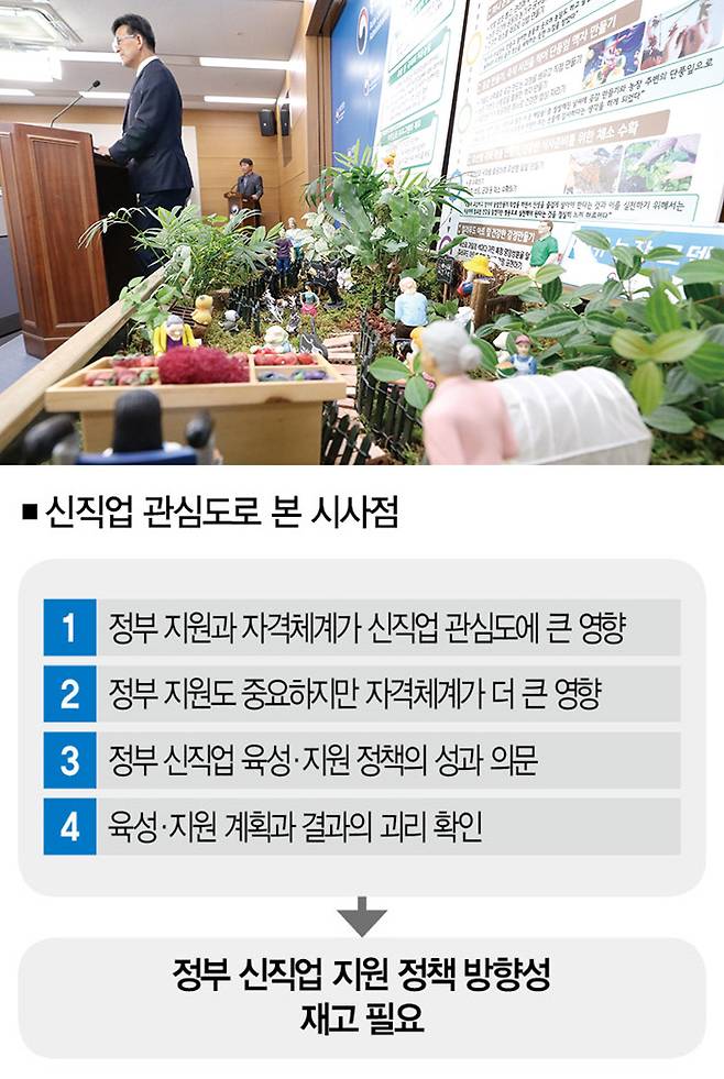 [사진｜뉴시스]