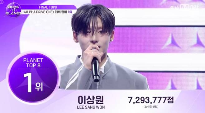 이상원 ‘보이즈 2 플래닛’ 파이널 생방송, 투표 순위 1위 이상원