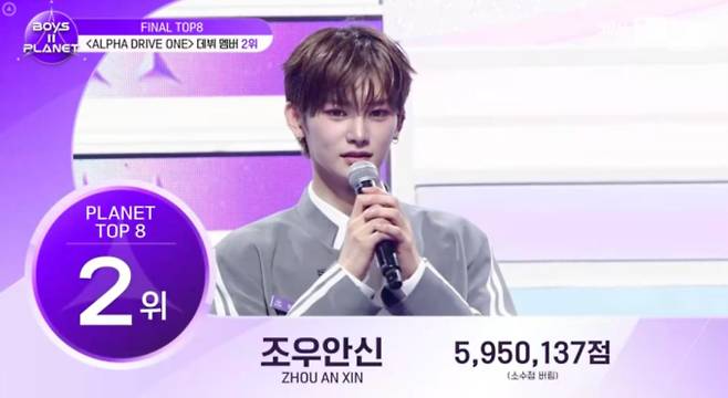 ‘보이즈 2 플래닛’ 조우안신 참가자