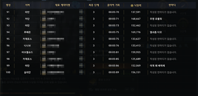 ▲ 100위권 낙원력을 보면 내 위치를 짐작할 수 있다