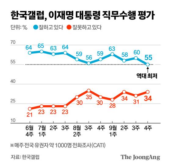 김영옥 기자