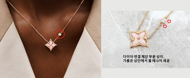 루이비통 진품 목걸이와 구구스 가품 목걸이의 차이. [사진 = 루이비통 홈페이지·온라인 커뮤니티 갈무리]