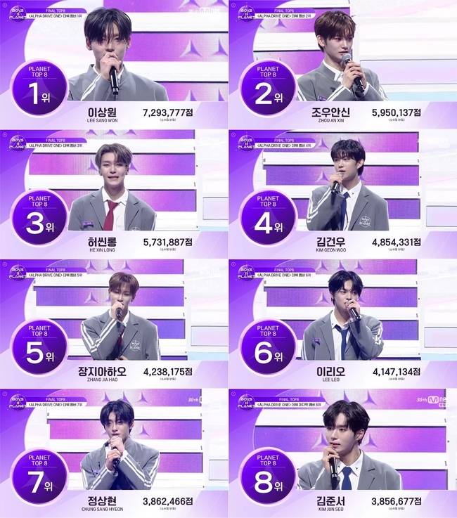 사진=Mnet ‘보이즈 2 플래닛’ 제공