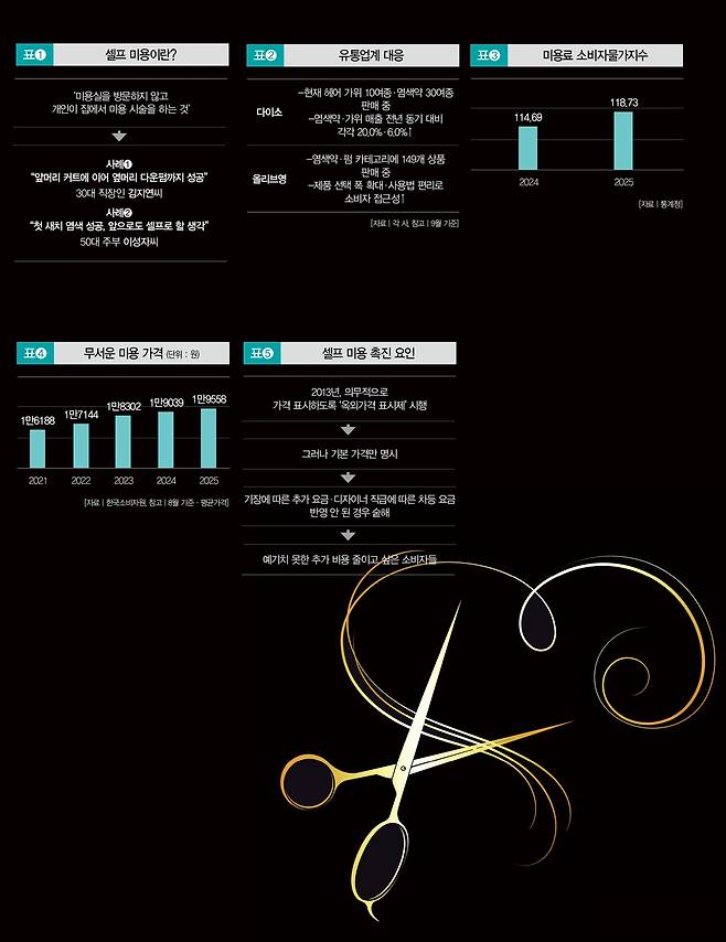 [일러스트 | 게티이미지뱅크]