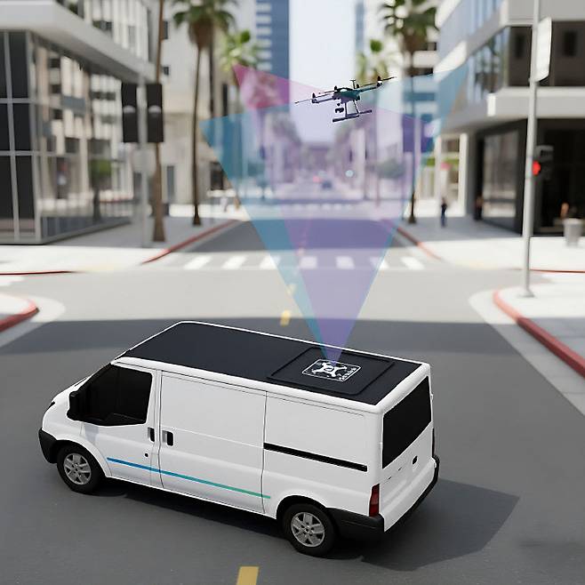 플로우토닉의 기술은 국방 분야뿐 아니라 민수 산업, 물류, 스마트시티, 인프라 등 다양한 영역으로 확장할 수 있다.사진=플로우토닉 제공