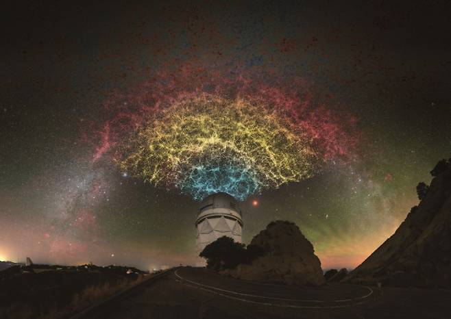 미국 애리조나주에 건설된 암흑에너지분광장비(DESI). 2025년 3월, 지난 3년간의 관측 기록을 발표하며 암흑에너지의 약화 가능성을 제기했다. 과학동아 제공