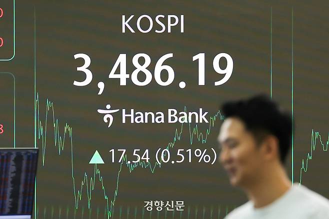 코스피지수가 사상 최고치를 새로 쓴 지난 9월 23일 서울 중구 하나은행 딜링룸 전광판 모습 / 성동훈 기자