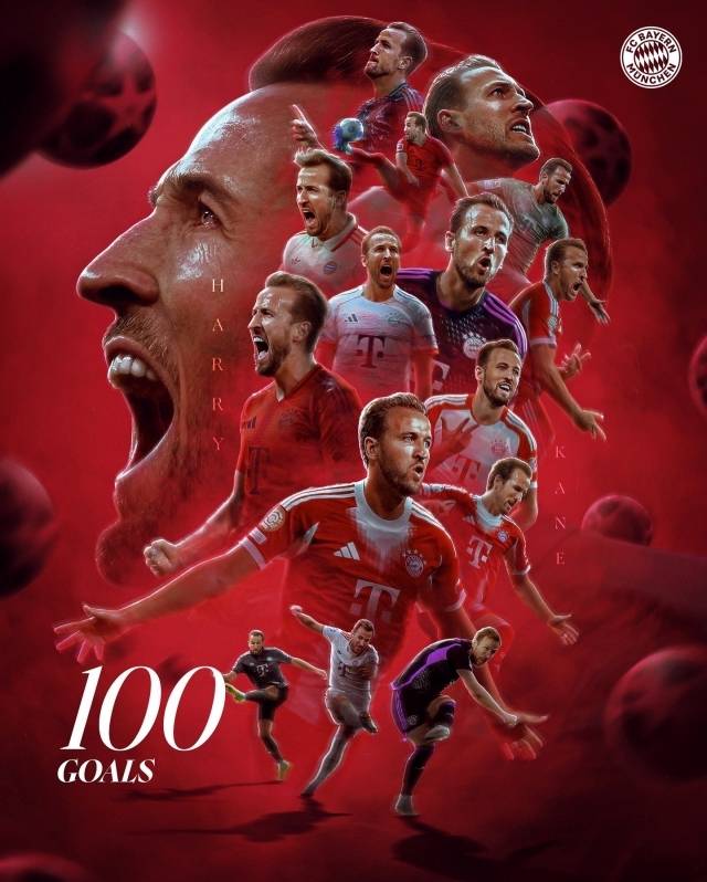 케인은 뮌헨 이적 후 104경기 출전, 100골을 기록했다. 이는 21세기 유럽 5대 리그 기준 최소 경기 100골 기록이다. 종전 최소 경기 100골 기록은 호날두(알 나스르), 홀란(맨체스터 시티)이 보유하고 있었고, 그들은 105번째 경기에서 100골 고지에 올랐다. 사진=바이에른 뮌헨 SNS