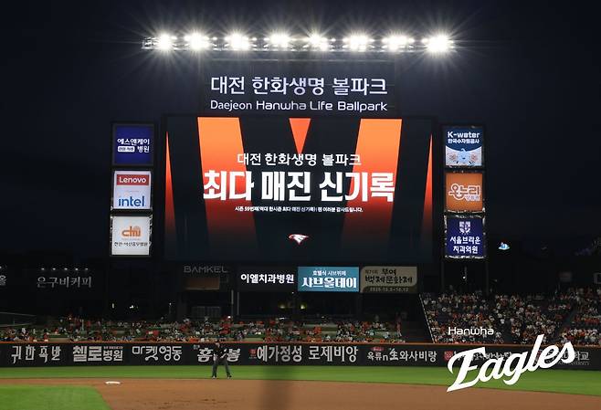 한화가 26일 대전한화생명볼파크에서 열린 LG와 홈경기에서 구단 역대 한 시즌 최다 매진 신기록을 세웠다. 사진제공｜한화 이글스