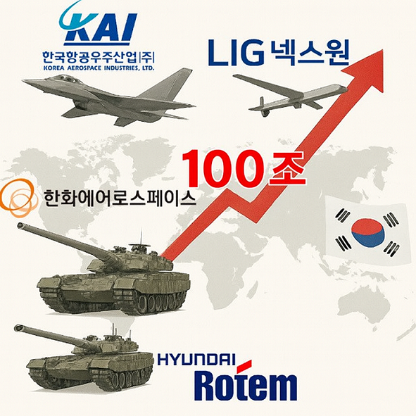 [챗GPT를 이용해 제작한 이미지]