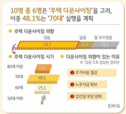 [2025 KB골든라이프보고서]