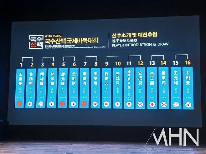 16강 대진표(사진=신안에서 MHN 엄민용 선임기자)