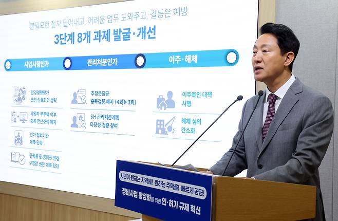 오세훈 서울시장이 29일 서울 중구 시청 브리핑룸에서 서울시 주택공급 대책 기자설명회를 하고 있다. /뉴스1