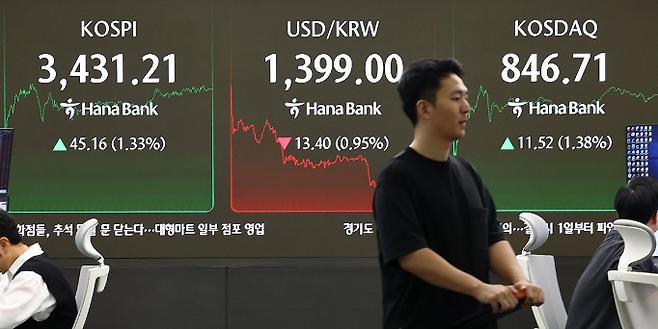 29일 서울 중구 하나은행 딜링룸 현황판에 코스피·코스닥 지수 등이 표시돼 있다. ⓒ연합뉴스