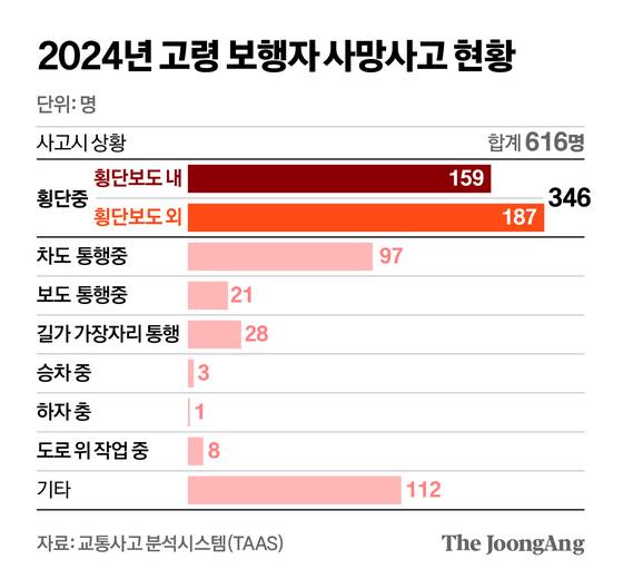 신재민 기자