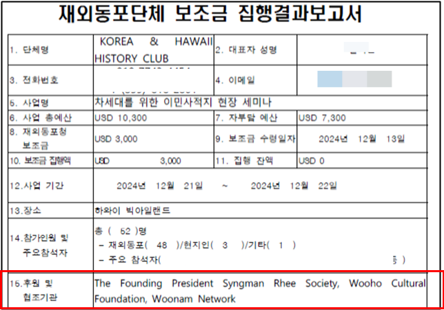 KHHC가 재외동포청에 제출한 재외동포단체 보조금 집행 결과 보고서. ‘후원 및 협조 기관’에 극우 인사로 꼽히는 애니 챈이 운영하는 단체(‘건국대통령 이승만 협회’)와 리박스쿨 손효숙 대표가 공동대표를 맡은 우남네크워크 등이 포함됐다. 개인정보는 모자이크 처리했다. 이재강 의원실 제공. 자료 출처: 재외동포청