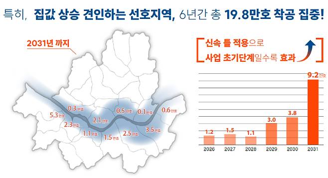 서울시 제공