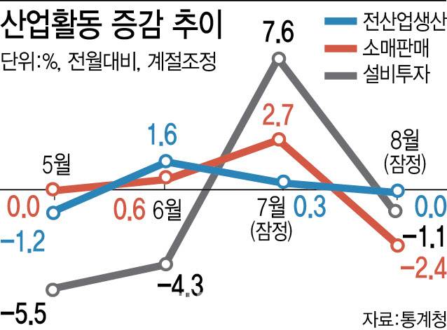 [이데일리 이미나 기자]