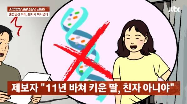 ⓒJTBC '사건반장'