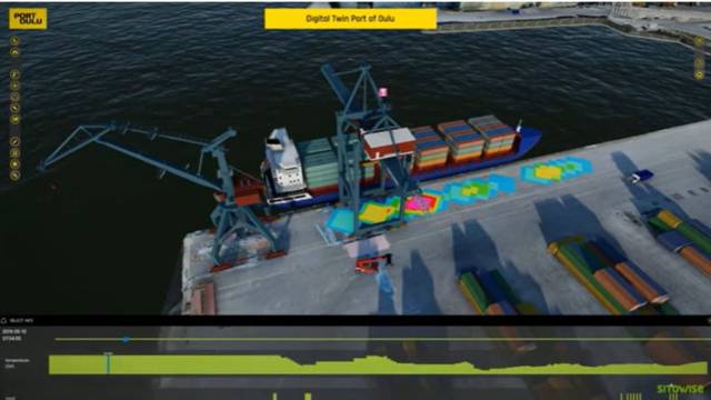 핀란드 오울루 항구 디지털 트윈. 시토와이즈 제공