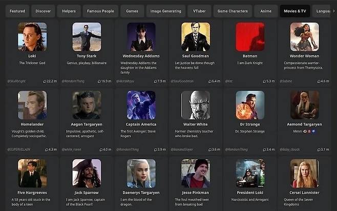 인공지능 챗봇 서비스 중 하나인 캐릭터에이아이(Character.AI)에서 가상의 캐릭터를 선택하는 화면. 생성형 인공지능 기술 덕분에 챗봇 서비스가 늘어나는 가운데, 챗봇의 조언에 지나치게 의존할 때 현실과 비현실을 구별하지 못하는 망상의 신념이 증폭될 수 있다고 정신의학자들은 경고한다. 캐릭터에이아이 누리집 갈무리