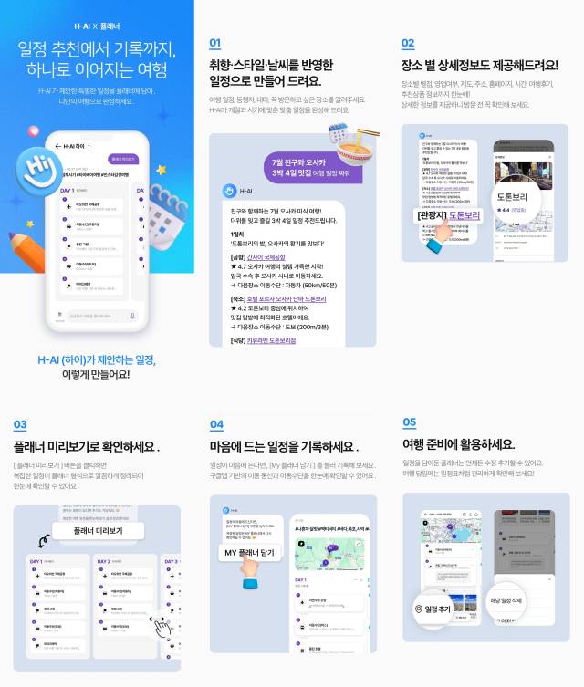 하나투어 AI 서비스 ‘하이’(H-AI). 사진 제공=하나투어.