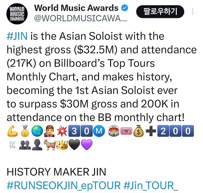 방탄소년단 진 日 교세라돔 콘서트, 역대 K팝 솔로 전 세계 공연 최대 박스스코어..빌보드 新기록