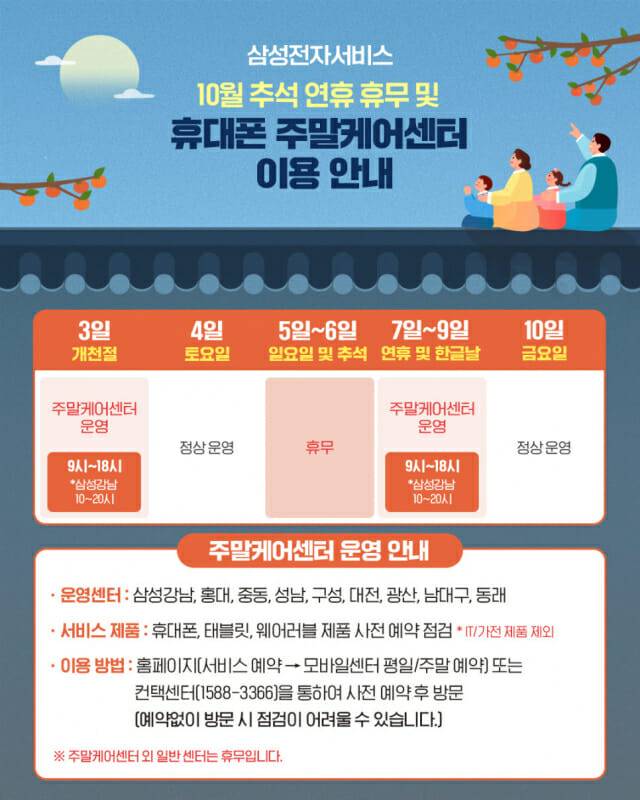 삼성전자서비스 추석 연휴 주말케어센터 운영 안내.(사진=삼성전자서비스)