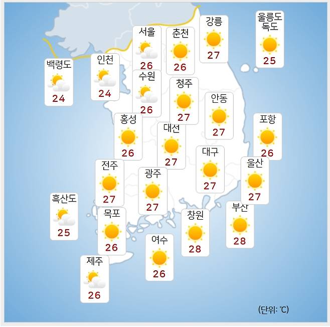 ⓒ기상청: 오늘(1일) 오후 날씨