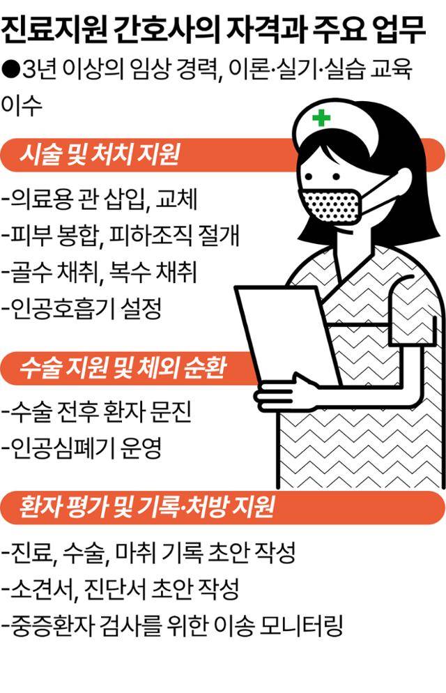 그래픽= 강준구 기자