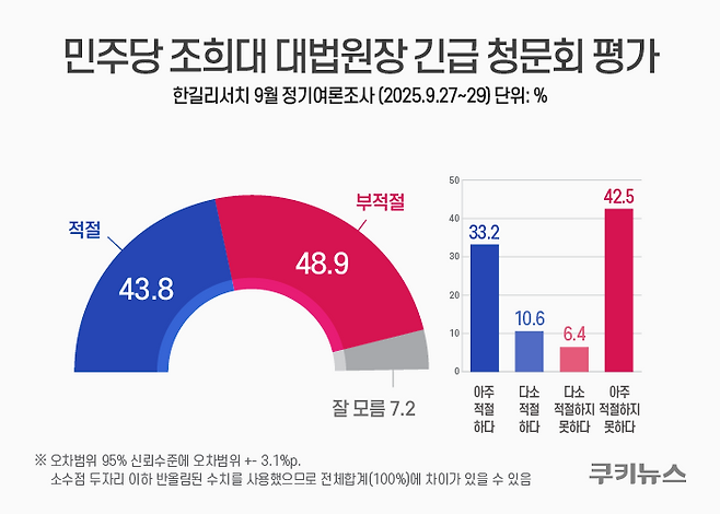 그래픽=윤기만 디자이너