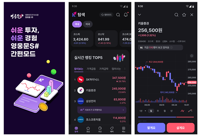 자료=키움증권