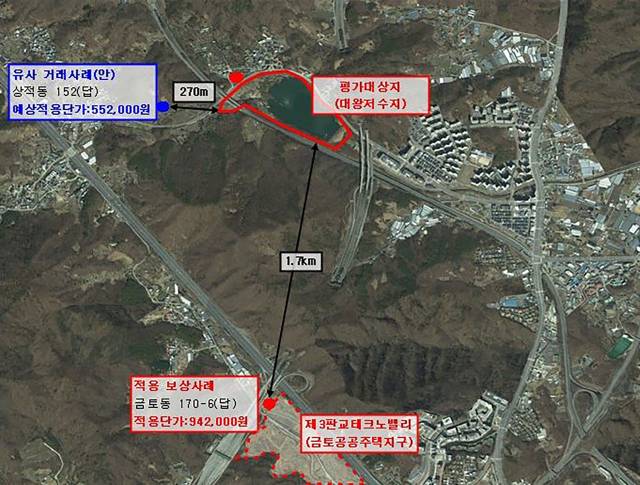 대왕저수지 수변공원 감정평가 설명자료. 이미지 제공 = 성남시