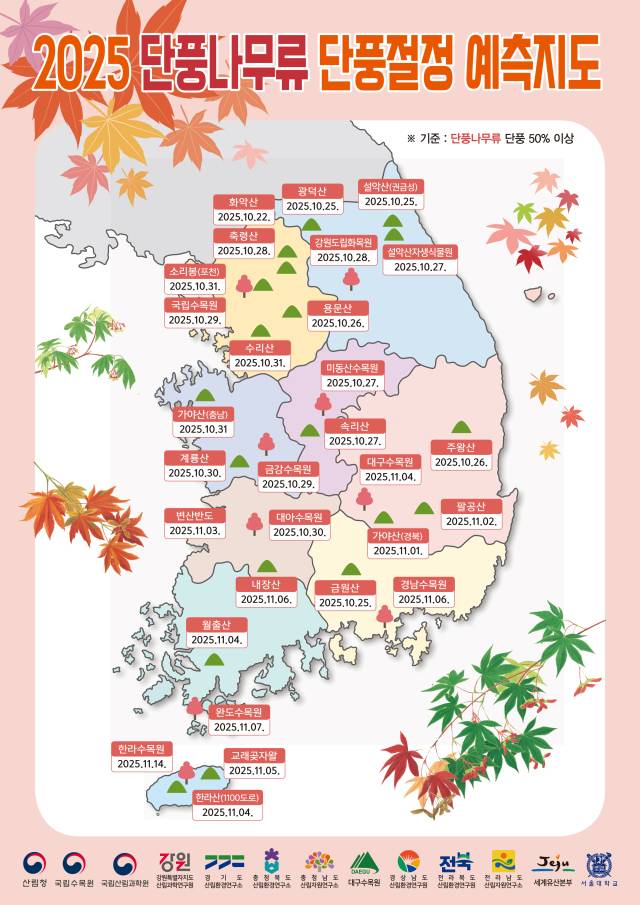 2025년 단풍예측지도(단풍나무류). 사진제공=산림청