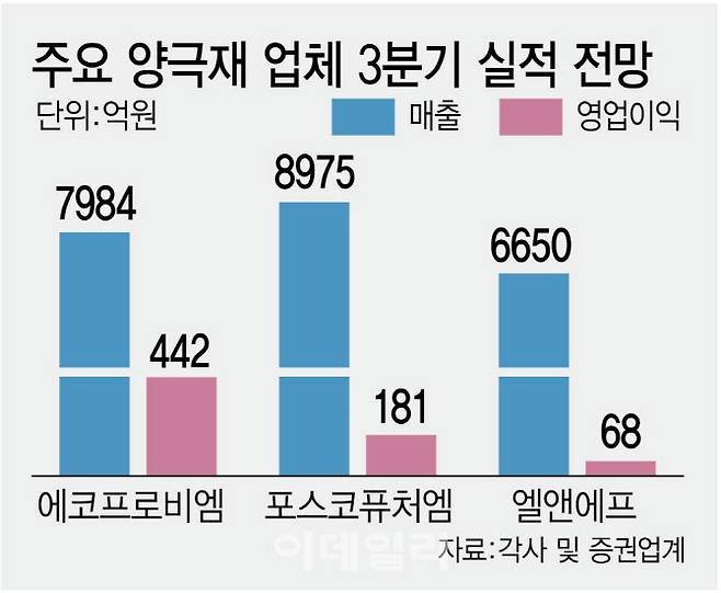 [이데일리 김정훈 기자]