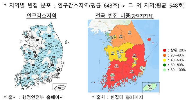 지역별 빈집 분포 현황. 국토교통부 제공