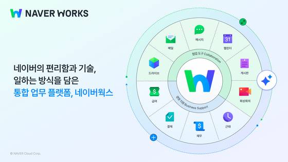 네이버클라우드는 해외에서는 '라인웍스' 한국에서는 네이버웍스로 서비스한다. 사진 네이버클라우드