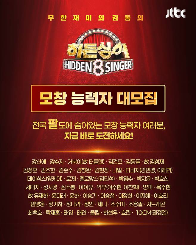 /사진제공=JTBC