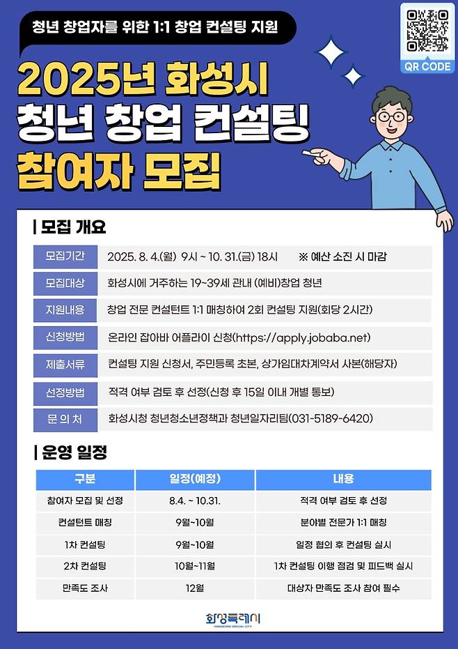 화성시 '청년 창업 컨설팅 지원사업' 참여자 모집 안내문 [화성시 제공. 재판매 및 DB 금지]