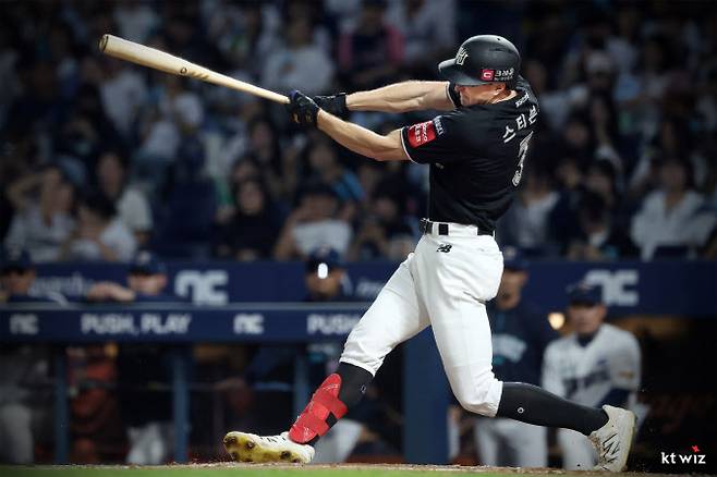 KT위즈 앤드루 스티븐슨. 사진=KT위즈