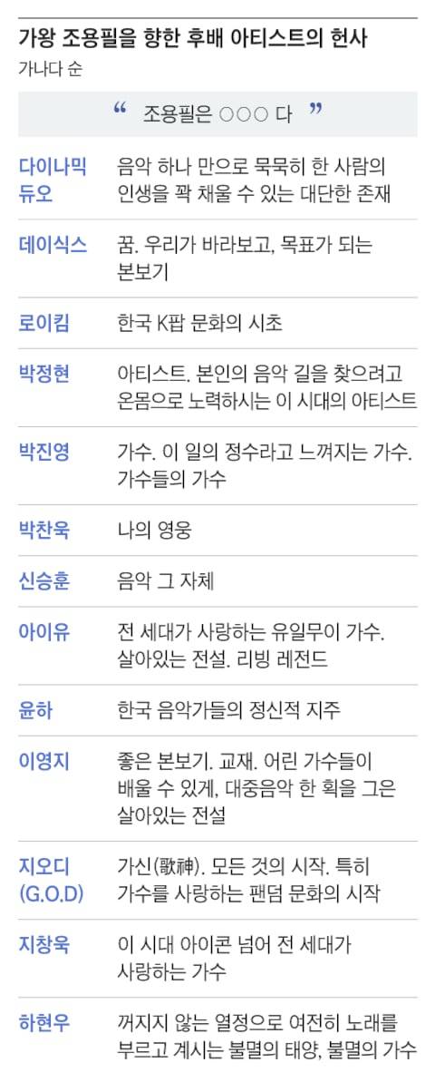 그래픽=조선디자인랩 권혜인