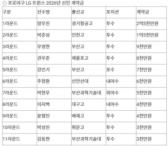 자료[연합뉴스]
