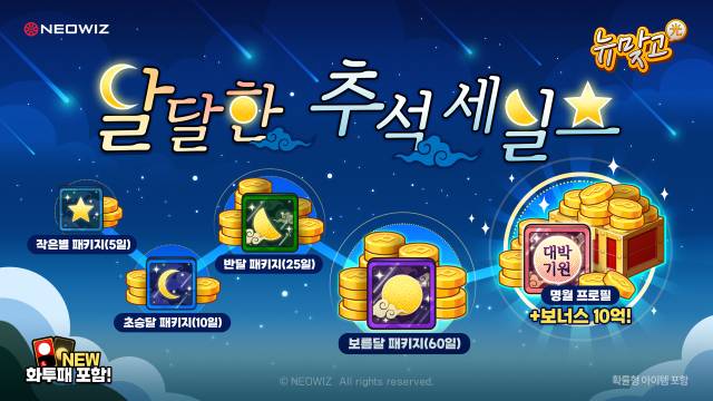 사진 제공=네오위즈