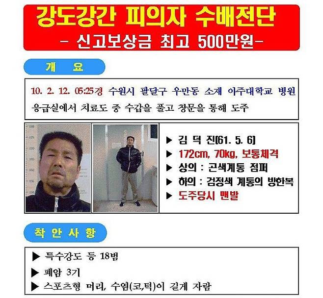2010년 2월 경찰이 병원에서 치료 중 도주한 강도강간 피의자 김덕진을 공개수배했다./사진=경기 수원중부경찰서 제공