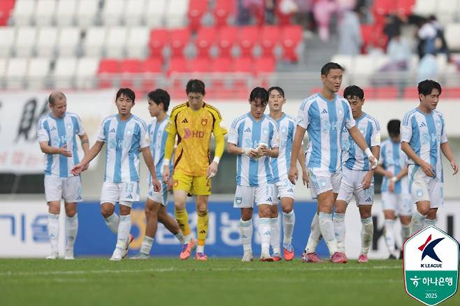 울산HD. 사진=한국프로축구연맹