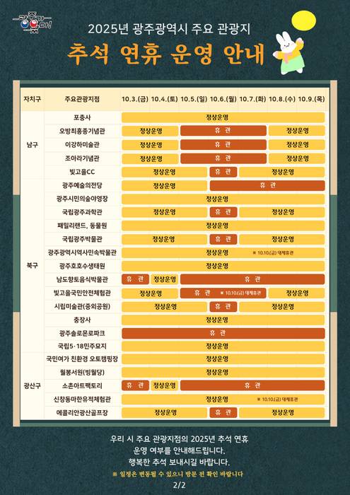 추석 연휴 광주 주요 관광지 운영 안내.
