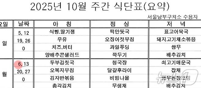 윤석열 전 대통령의 부인 김건희 여사가 수감된 서울남부구치소는 추석 아침으로 두부김칫국 등 한식을 제공했다. 윤 전 대통령이 수감된 서울구치소 추석 아침은 미니치즈빵 등 퓨전 간편식이 차려졌다. (법무부 홈페이지 갈무리) ⓒ 뉴스1
