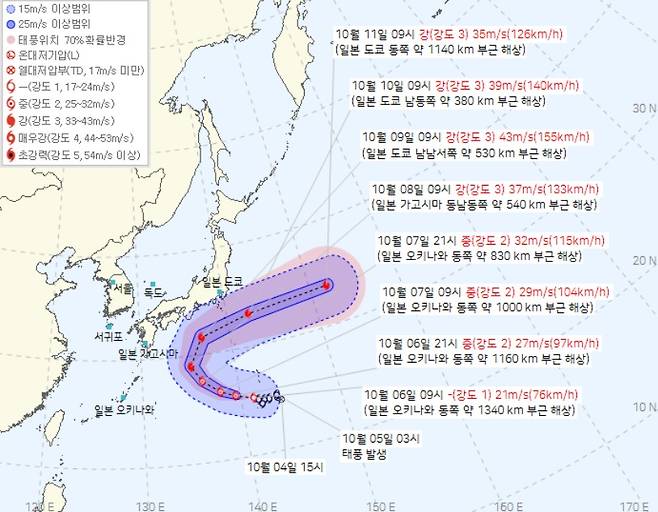 제22호 태풍 '할룽' 예상 진로 (기상청 제공)