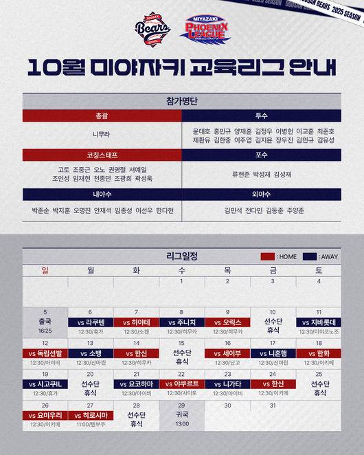 두산 베어스 제공